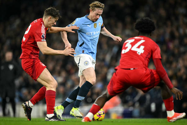 融资困境 融资困境